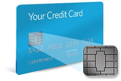 credit cards with smart chip in us|protecting credit cards with chips.